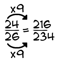 24/26 times 9
