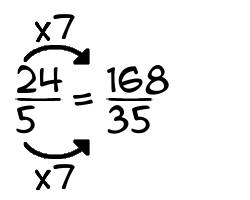 24/5 times 7