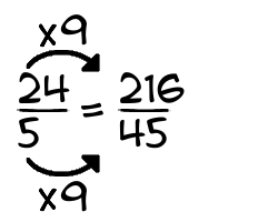 24/5 times 9