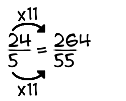 24/5 times 11