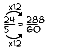 24/5 times 12