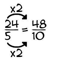 24/5 times 2