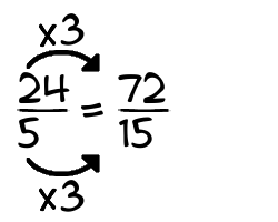 24/5 times 3