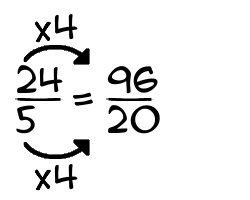 24/5 times 4