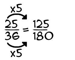 25/36 times 5