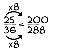 25/36 times 8