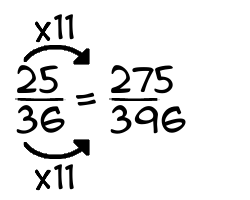 25/36 times 11