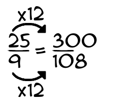 25/9 times 12