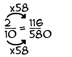 2/10 times 58