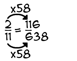 2/11 times 58