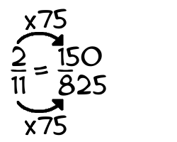 2/11 times 75