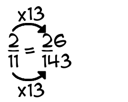 2/11 times 13