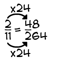 2/11 times 24
