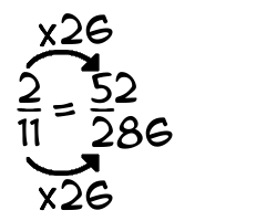 2/11 times 26