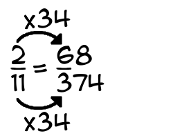 2/11 times 34