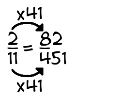 2/11 times 41