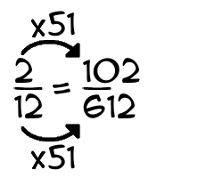 2/12 times 51