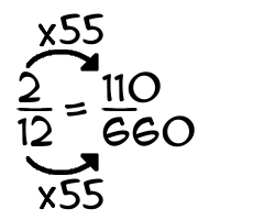 2/12 times 55
