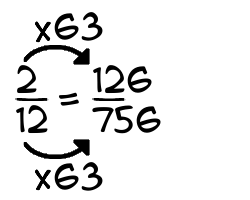 2/12 times 63