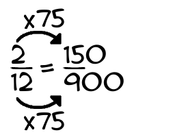 2/12 times 75