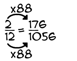 2/12 times 88