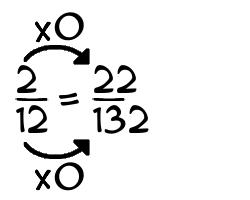 What is 1/11 + 2/12?