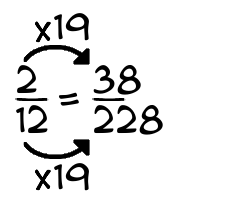 2/12 times 19