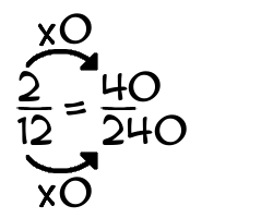 What is 10/20 + 2/12?