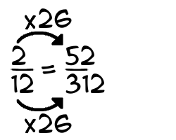 2/12 times 26