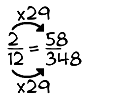 2/12 times 29