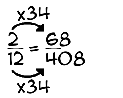 2/12 times 34