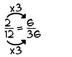 2/12 times 3