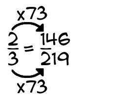 2/3 times 73