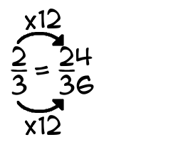 2/3 times 12