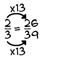 2/3 times 13