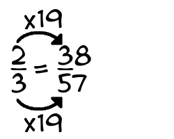 2/3 times 19