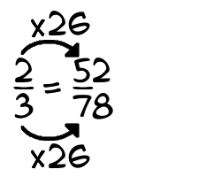 2/3 times 26