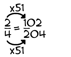 2/4 times 51