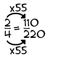 2/4 times 55