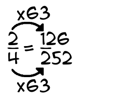 2/4 times 63