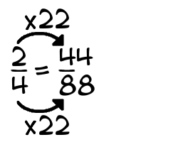 2/4 times 22