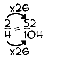 2/4 times 26
