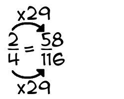 2/4 times 29