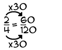 2/4 times 30