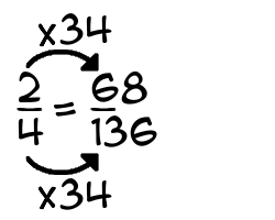 2/4 times 34