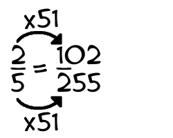 2/5 times 51
