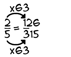 2/5 times 63