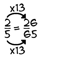 2/5 times 13