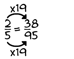 2/5 times 19