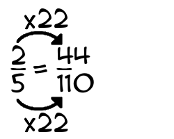 2/5 times 22